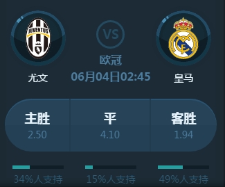 只有上帝能